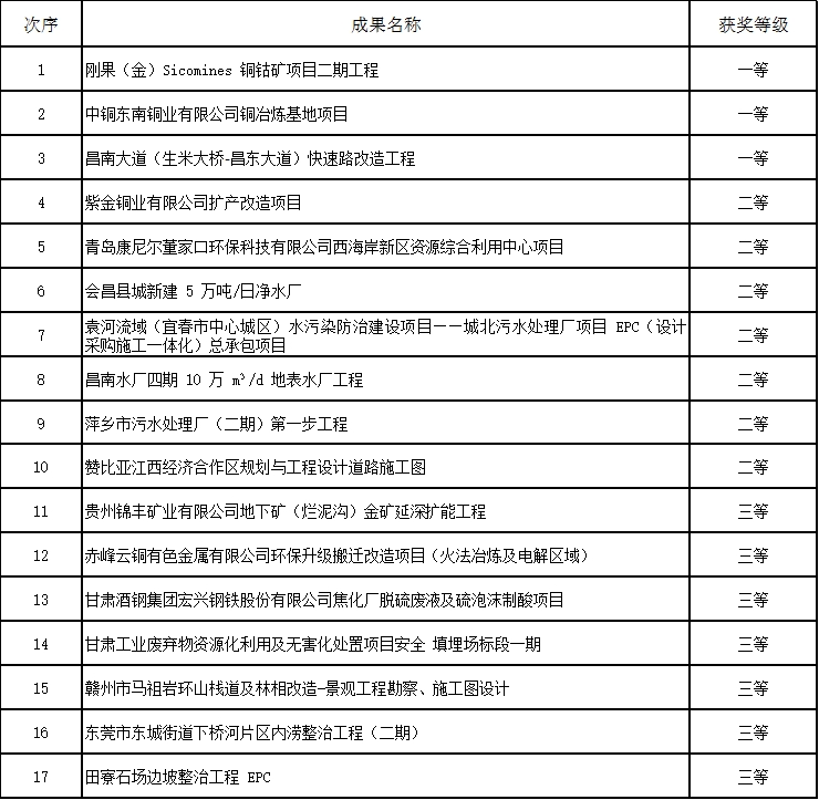 澳门财富一码